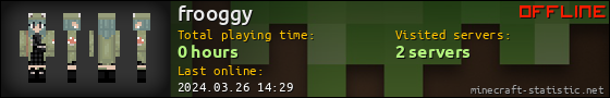 frooggy userbar 560x90