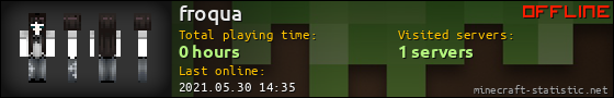 froqua userbar 560x90