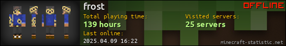 frost userbar 560x90