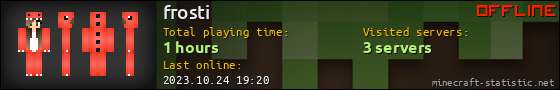 frosti userbar 560x90