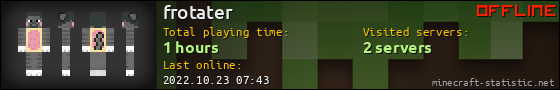 frotater userbar 560x90