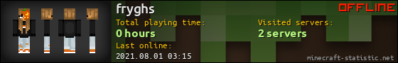 fryghs userbar 560x90