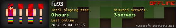 fu93 userbar 560x90