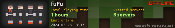 fuFu userbar 560x90
