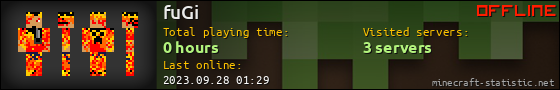fuGi userbar 560x90