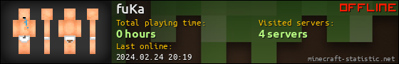 fuKa userbar 560x90
