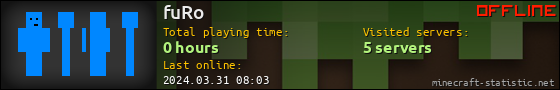 fuRo userbar 560x90