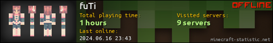 fuTi userbar 560x90