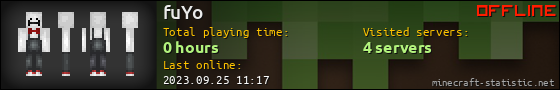 fuYo userbar 560x90