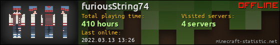 furiousString74 userbar 560x90