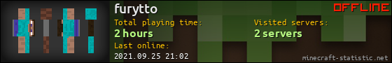 furytto userbar 560x90