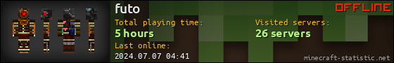 futo userbar 560x90