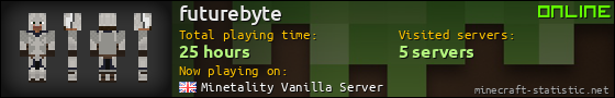 futurebyte userbar 560x90