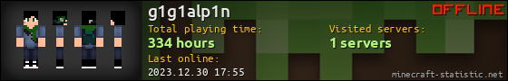 g1g1alp1n userbar 560x90