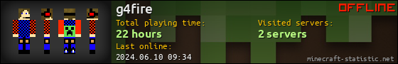 g4fire userbar 560x90
