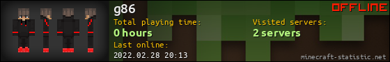 g86 userbar 560x90