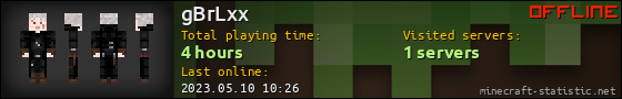 gBrLxx userbar 560x90
