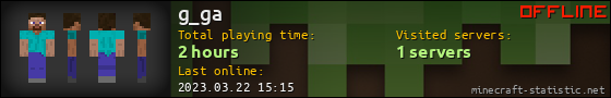 g_ga userbar 560x90