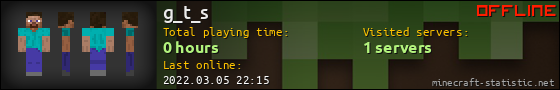 g_t_s userbar 560x90