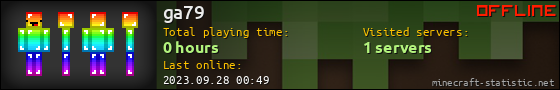 ga79 userbar 560x90