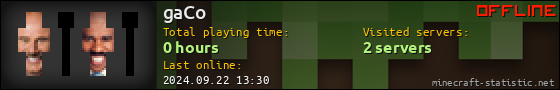 gaCo userbar 560x90