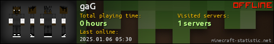 gaG userbar 560x90
