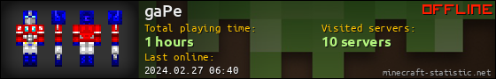gaPe userbar 560x90