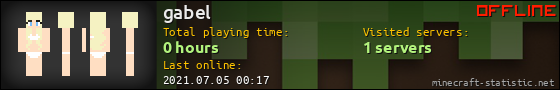 gabel userbar 560x90