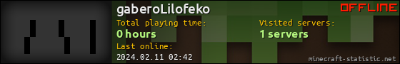 gaberoLilofeko userbar 560x90