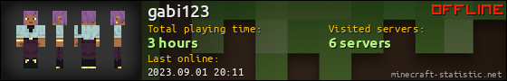 gabi123 userbar 560x90