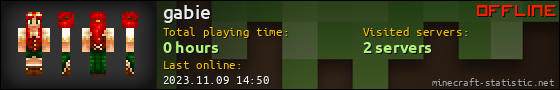 gabie userbar 560x90