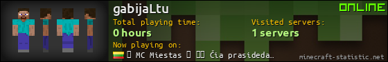 gabijaLtu userbar 560x90