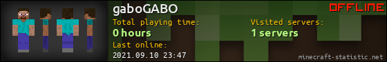 gaboGABO userbar 560x90