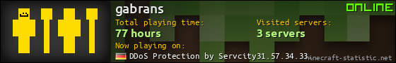 gabrans userbar 560x90