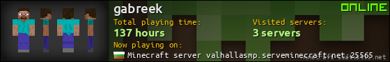 gabreek userbar 560x90