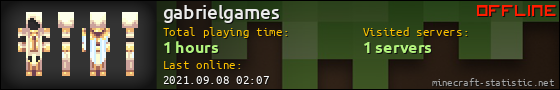 gabrielgames userbar 560x90