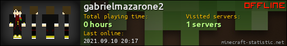 gabrielmazarone2 userbar 560x90