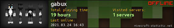 gabux userbar 560x90