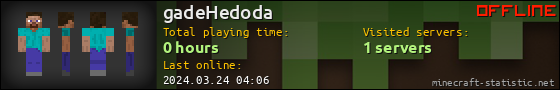 gadeHedoda userbar 560x90