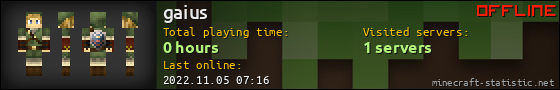 gaius userbar 560x90