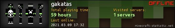 gakatas userbar 560x90