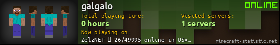 galgalo userbar 560x90