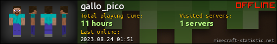 gallo_pico userbar 560x90