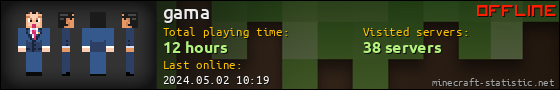 gama userbar 560x90