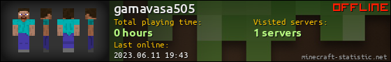 gamavasa505 userbar 560x90