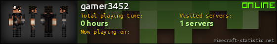 gamer3452 userbar 560x90