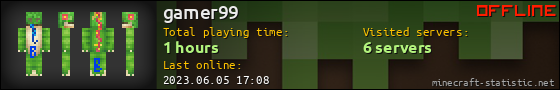 gamer99 userbar 560x90