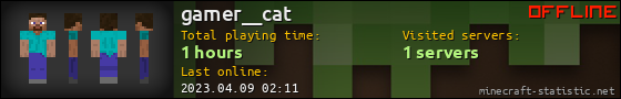 gamer__cat userbar 560x90