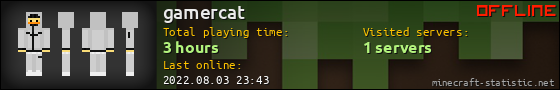 gamercat userbar 560x90