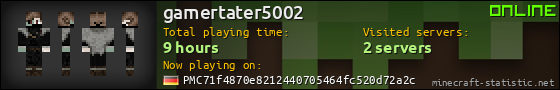 gamertater5002 userbar 560x90